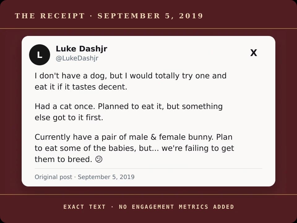 Locally archived rendering of Luke Dashjr's September 5, 2019 post.